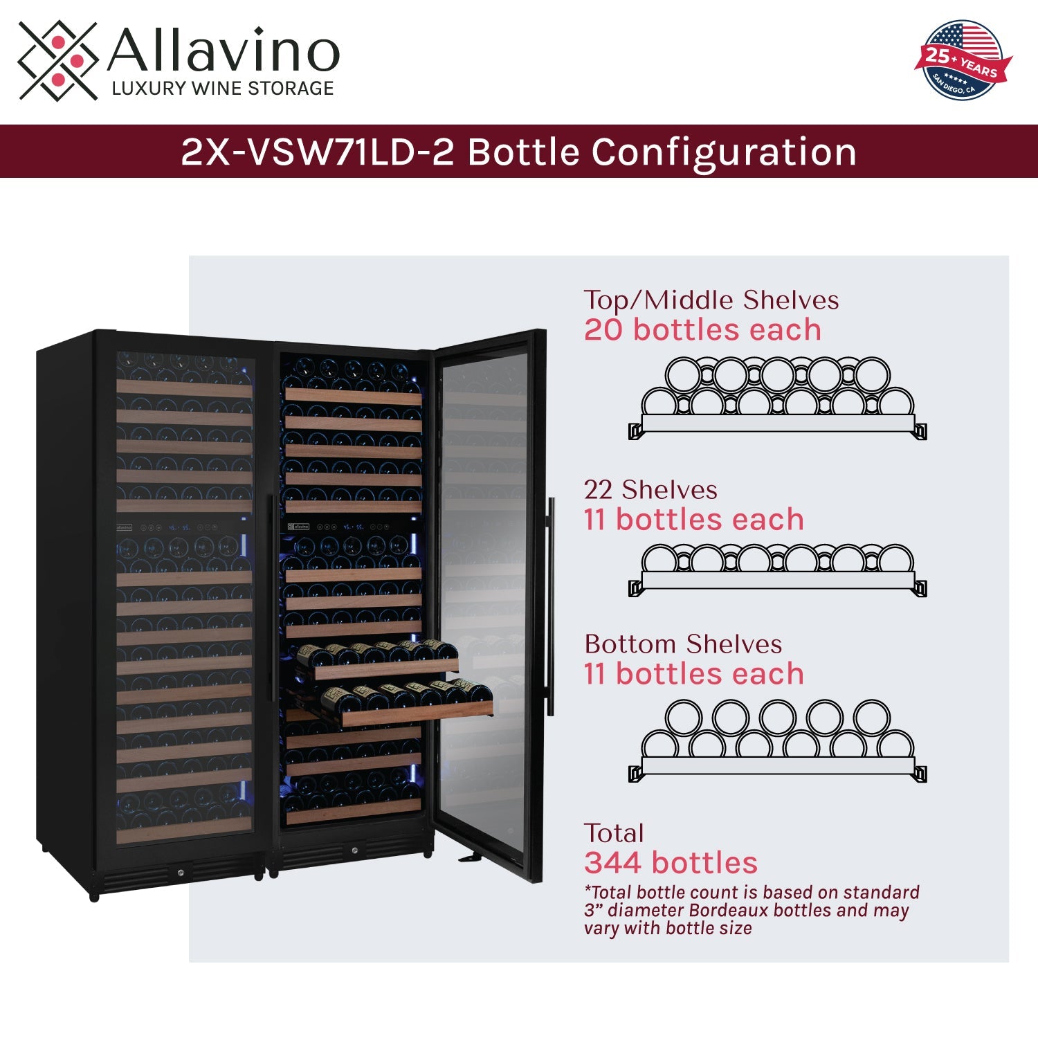 Allavino Reserva Series 344 Bottle Four Zone Built-In Side-by-Side Wine Refrigerator with Black Metal Doors
