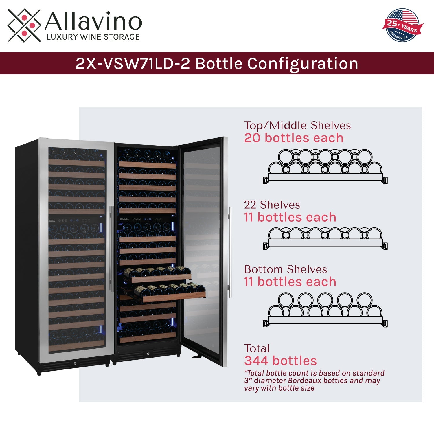 Allavino Reserva Series 344 Bottle Four Zone Built-In Side-by-Side Wine Refrigerator with Stainless Steel Doors