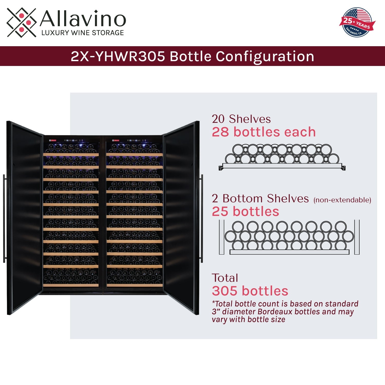 Allavino Vite II Tru-Vino 610 Bottle Dual Zone Solid Black Door Side-by-Side Wine Refrigerator