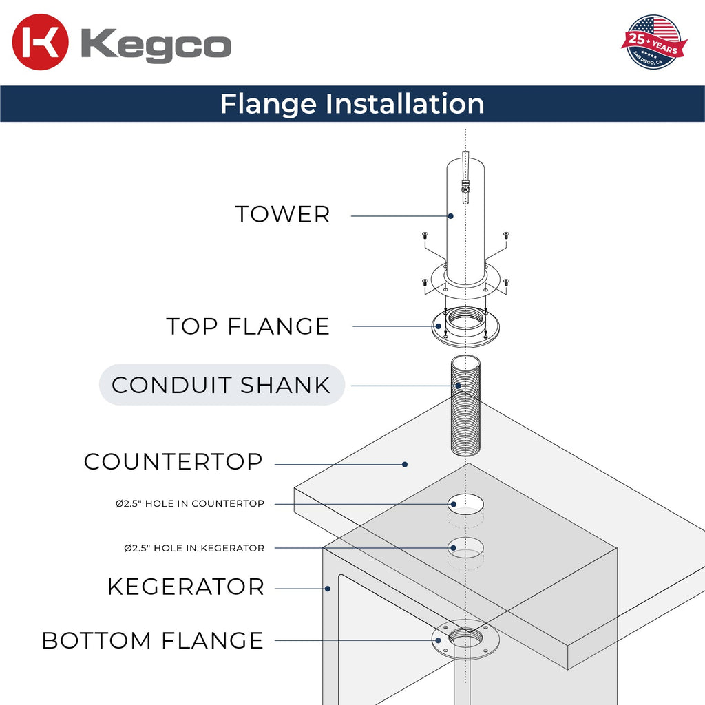 Kegco HK38SSU-2 24" Dual Tap Outdoor Built-In Stainless Steel Kegerator