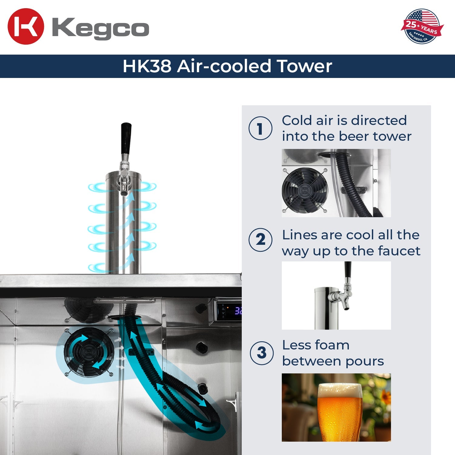 Kegco HK38BSU-1 24" Single Tap Built-In Stainless Steel Kegerator