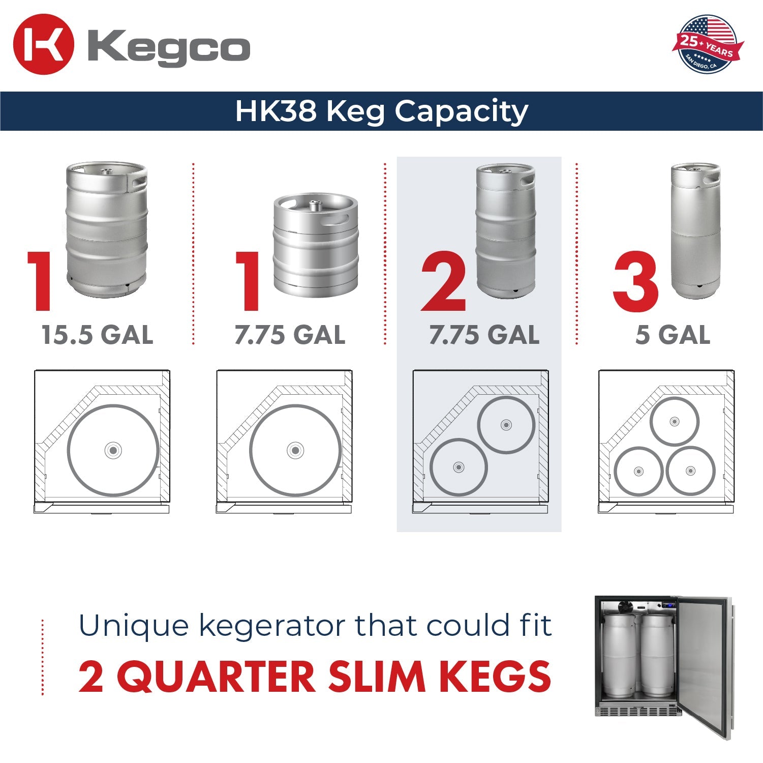 Kegco HK38BSU-3 24" Triple Tap Built-In Stainless Steel Kegerator
