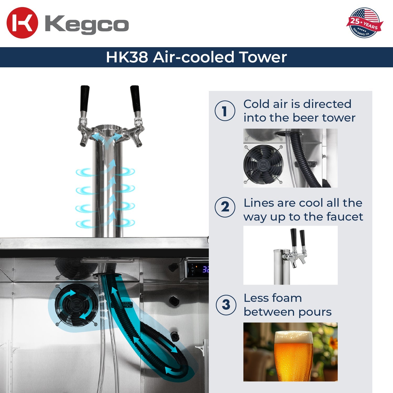 Kegco HK38SSU-2 24" Dual Tap Outdoor Built-In Stainless Steel Kegerator