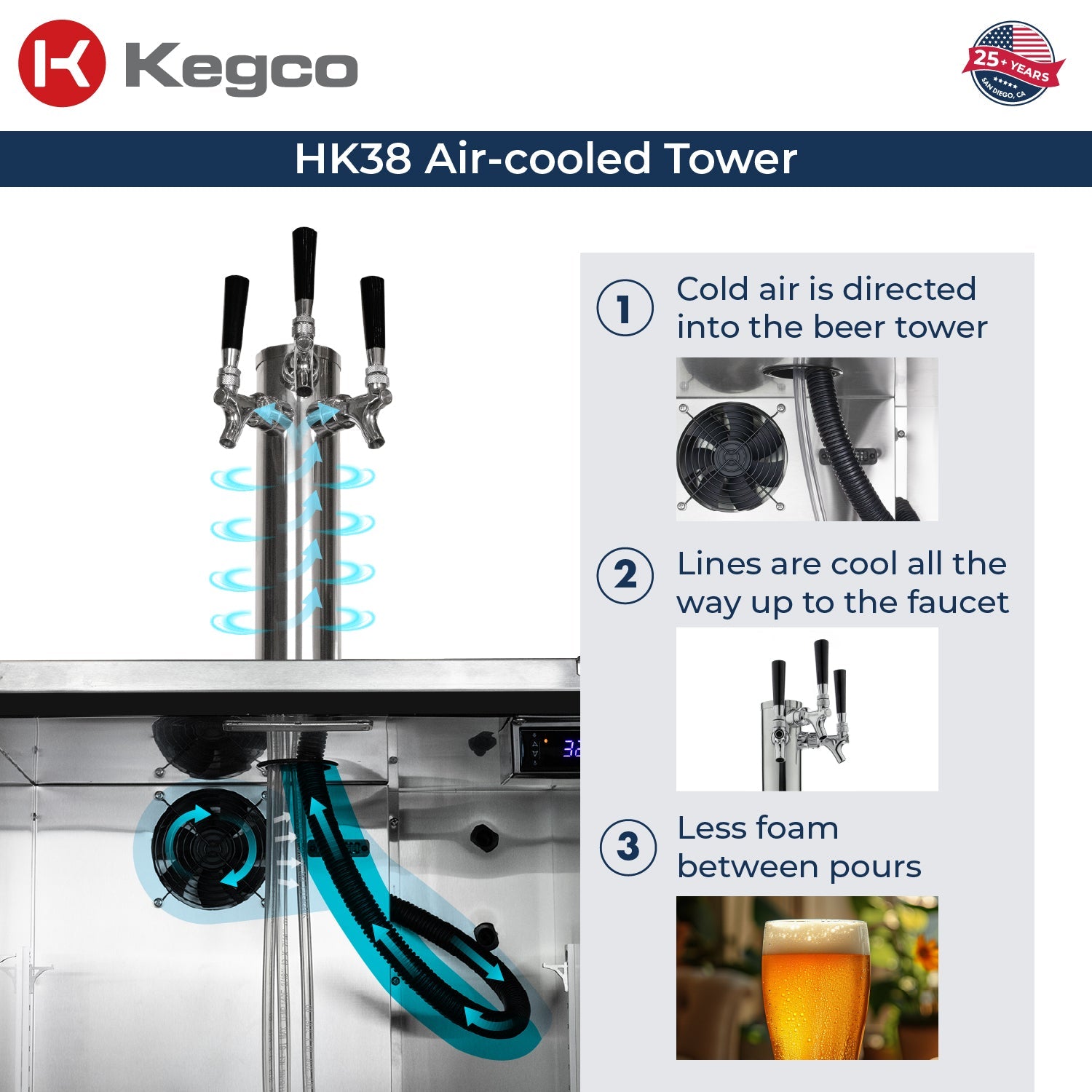 Kegco HK38SSU-3 24" Triple Tap Outdoor Built-In Stainless Steel Kegerator